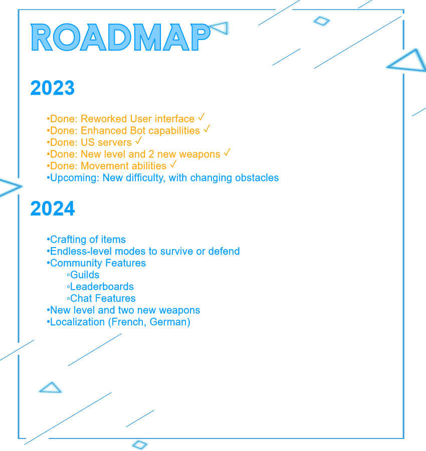 roadmap